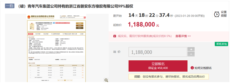 重磅！輪胎企業(yè)99%股權(quán)被拍賣