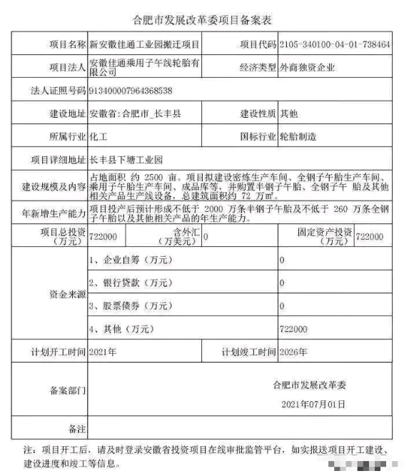 據(jù)媒體報道，合肥市投促局和佳通輪胎總部已經(jīng)就安徽佳通工業(yè)園搬遷開工達成共識。