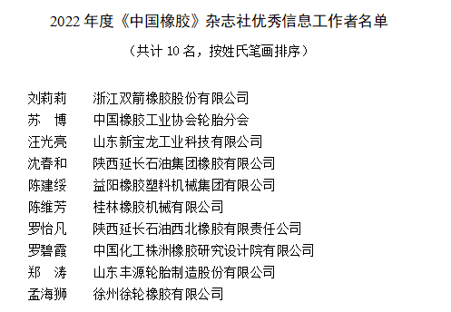 在中國(guó)橡膠行業(yè)，一些優(yōu)秀的信息工作者受到了中國(guó)橡膠工業(yè)協(xié)會(huì)《中國(guó)橡膠》雜志社的表彰。