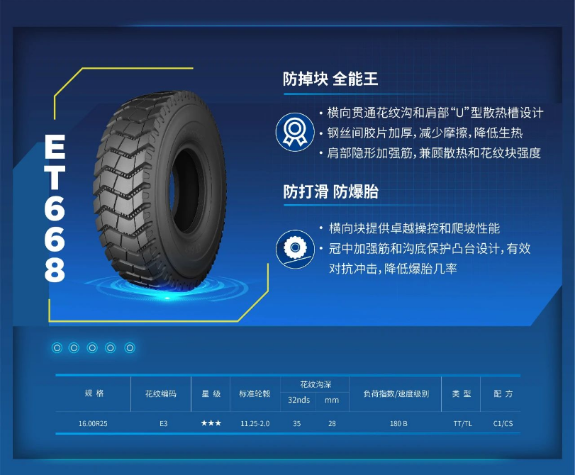 據(jù)了解，泰凱英專門為該煤礦客戶定制了ET668產(chǎn)品，該輪胎可適應(yīng)煤礦場地土石混合路況，平均運距3km，具有穩(wěn)定的輪胎性能和低故障率。該煤礦經(jīng)過一年的使用，反饋ET668輪胎在現(xiàn)場的平均壽命超過12個月，沒有出現(xiàn)任何故障胎。