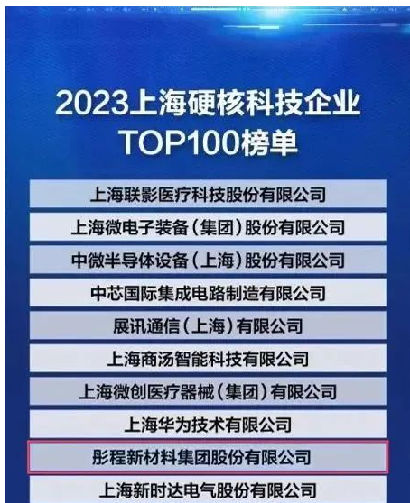 據(jù)榜單顯示，從今年的榜單來看，硬核科技企業(yè)主要集中在“3+6”產(chǎn)業(yè)體系，屬于三大先導產(chǎn)業(yè)的企業(yè)為59家，屬于六大重點產(chǎn)業(yè)企業(yè)數(shù)量為96家，通過主板、科創(chuàng)板等上市的企業(yè)數(shù)量占比達到52%。