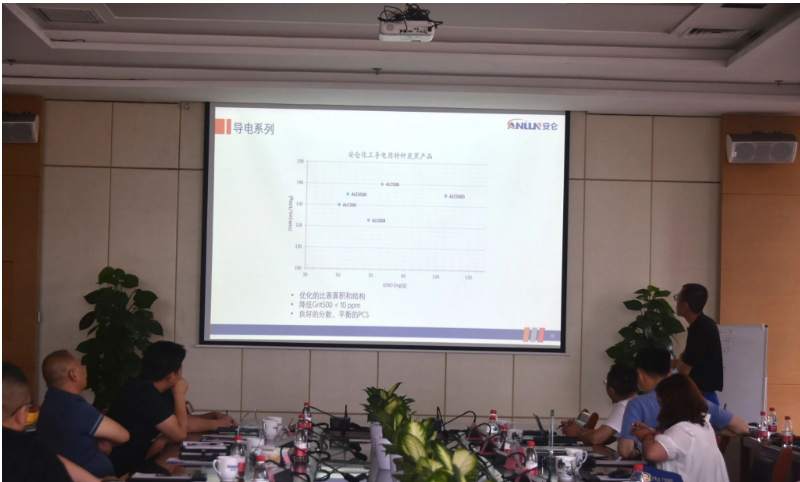 化工銷售團隊與各代理商緊密合作，共同克服各種困難，最終取得了出色的業(yè)績。  會議上，安侖化工研發(fā)總監(jiān)朱連超博士與與會者分享了助力產(chǎn)品客戶升級、提供全面解決方案的技術(shù)報告。報告內(nèi)容涵蓋了原料油的加工、安侖化工產(chǎn)品系列、領(lǐng)先的技術(shù)研發(fā)平臺，以及炭黑膠體性質(zhì)和微觀結(jié)構(gòu)對各行業(yè)的影響。通過朱博士的分享，與會代表們更加深入地了解了安侖化工的產(chǎn)品及其應(yīng)用特性。