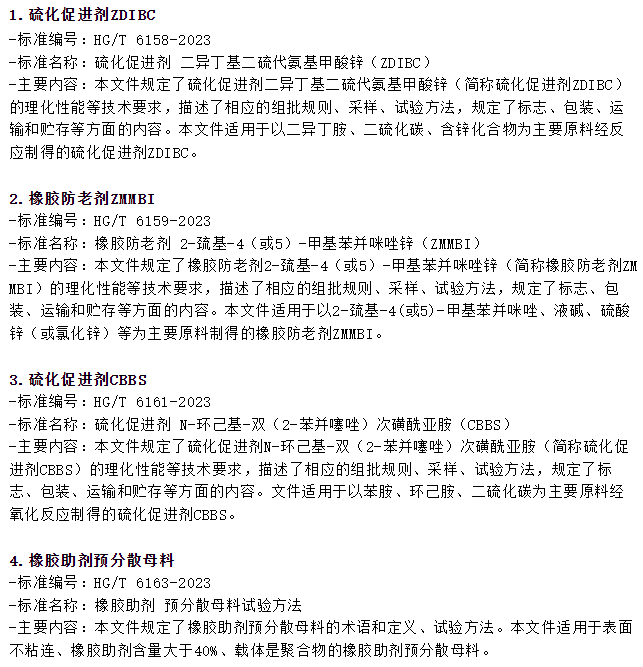 中國(guó)工業(yè)和信息化部發(fā)布消息，批準(zhǔn)《工業(yè)用導(dǎo)電和抗靜電橡膠板》等412項(xiàng)行業(yè)標(biāo)準(zhǔn)。