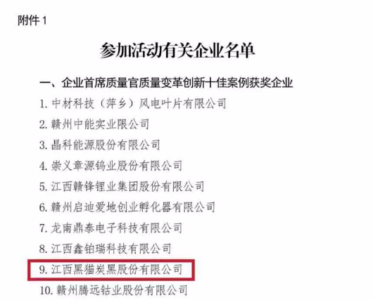 江西省贛市監(jiān)辦質(zhì)函〔2023〕4號(hào)發(fā)布了首屆企業(yè)首席質(zhì)量官“十佳”創(chuàng)新案例評(píng)選的結(jié)果。在這項(xiàng)評(píng)選中，黑貓股份憑借其卓越的質(zhì)量改革創(chuàng)新成績榮獲江西省質(zhì)量改革創(chuàng)新“十佳”案例獎(jiǎng)項(xiàng)。