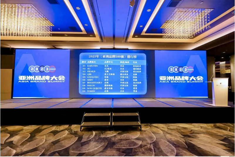 由世界品牌實(shí)驗(yàn)室主辦的“亞洲品牌大會(huì)”發(fā)布了2023年的《亞洲品牌500強(qiáng)》排行榜。令人矚目的是，賽輪集團(tuán)股份有限公司再次榮登榜單，其品牌價(jià)值高達(dá)805.72億元，位列第328位。