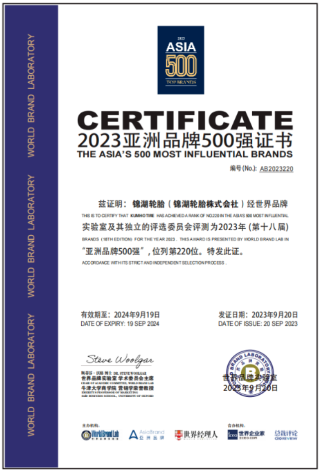 錦湖輪胎進入《亞洲品牌500強》榜單，再次彰顯實力