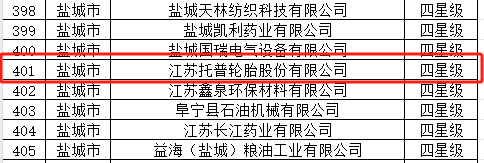 江蘇托普輪胎股份有限公司榮獲四星級上云企業(yè)的稱號。該公司主要專注于工業(yè)實心胎的生產，不久前還成功在新三板掛牌上市。