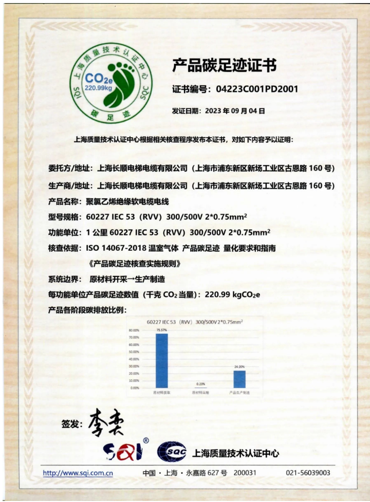 在此次活動(dòng)中，上海長(zhǎng)順電梯電纜有限公司榮幸地獲得了產(chǎn)品碳足跡認(rèn)證證書(shū)。