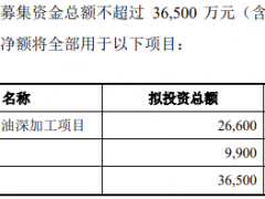 加碼主業(yè)！山西上市炭黑企業(yè)擬募資超3億