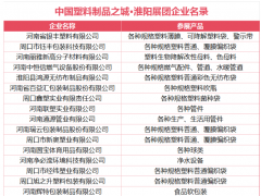 「中國塑料制品之城?淮陽展團(tuán)」將亮相AllinPlas2025第15屆鄭州塑博會(huì)
